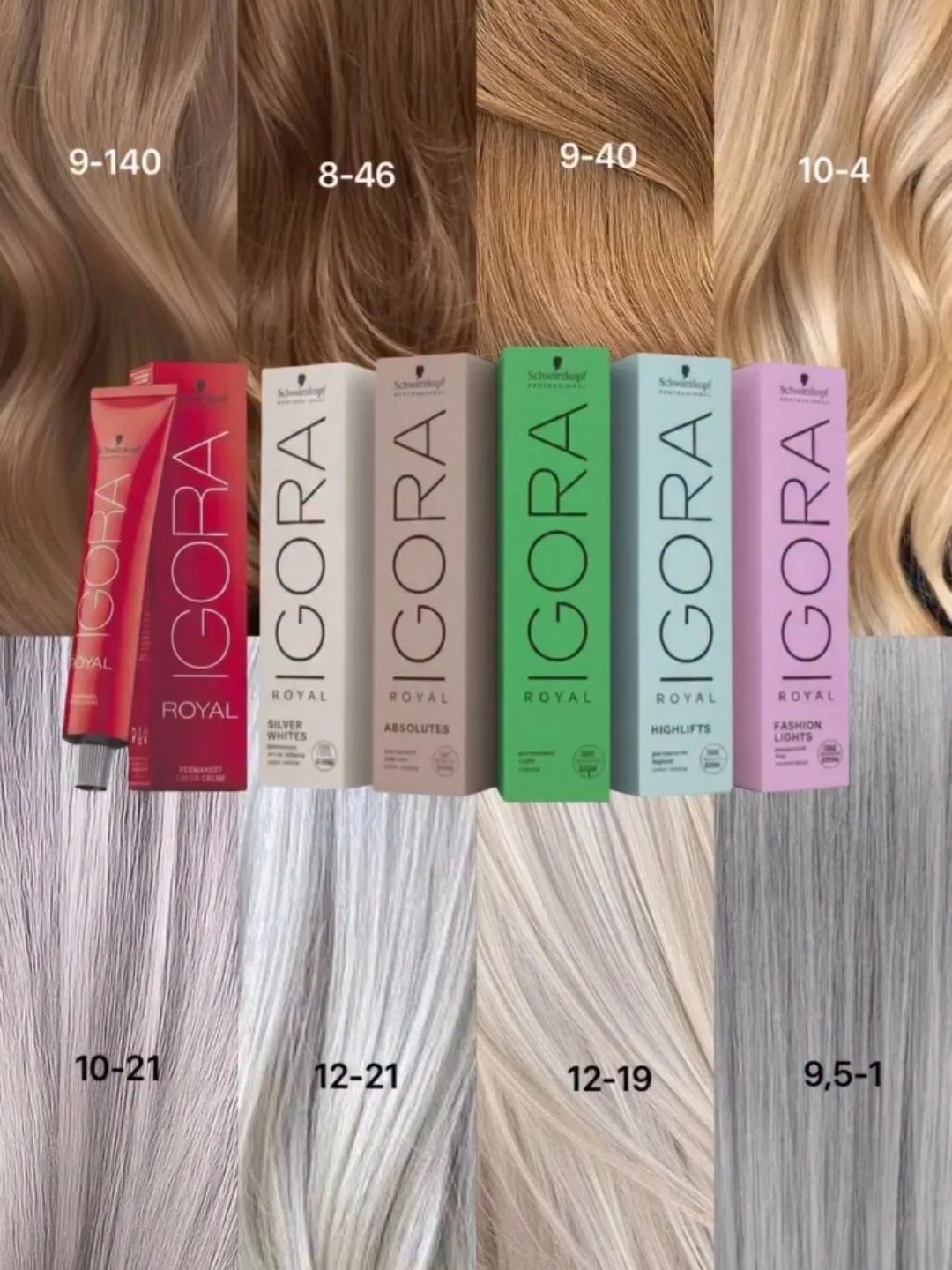 Hair color chart with numbered blonde strands and matching dye boxes