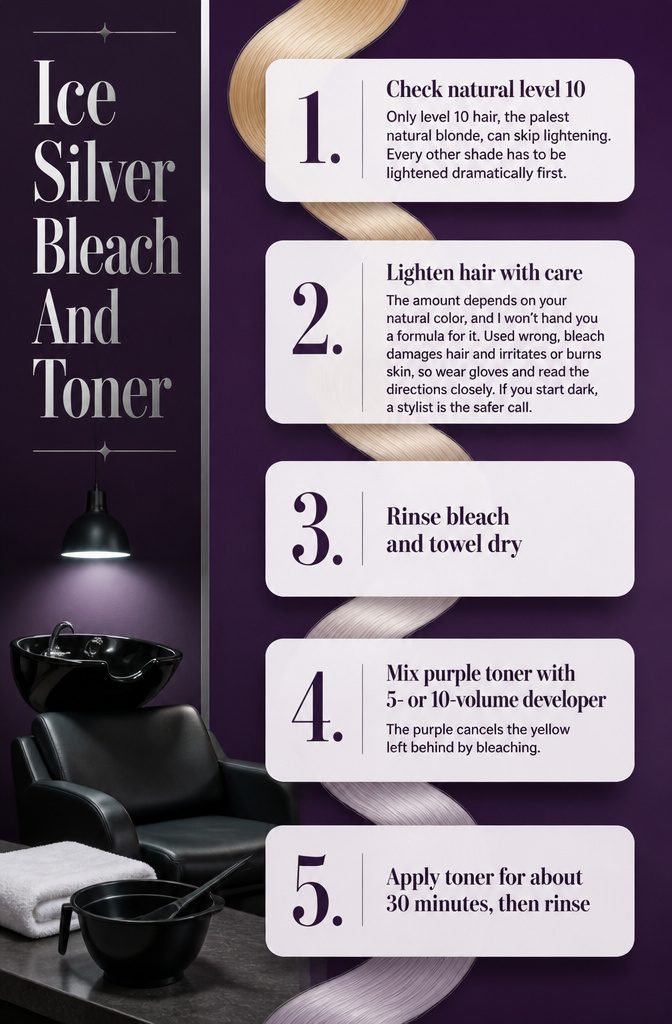 Ice silver bleach and toner guide with numbered steps